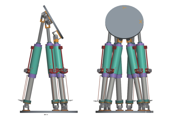 多自由度液壓振動試驗臺