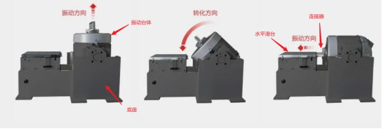 振動臺體典型結構